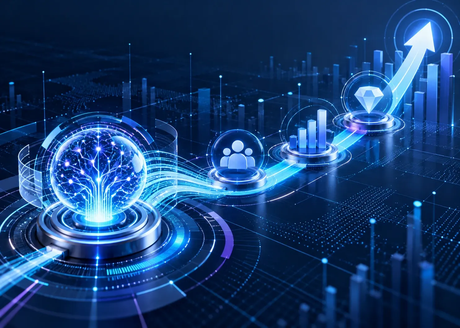 A measurable AI growth framework connecting experiments to revenue, margin, and customer value