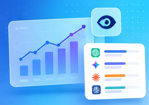 A rising analytics chart next to brand visibility scores for ChatGPT, Gemini, Claude and Perplexity