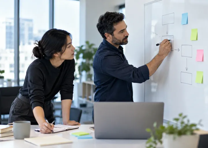 A business owner and one colleague define a small first AI experiment using a blank planning board and sample work.