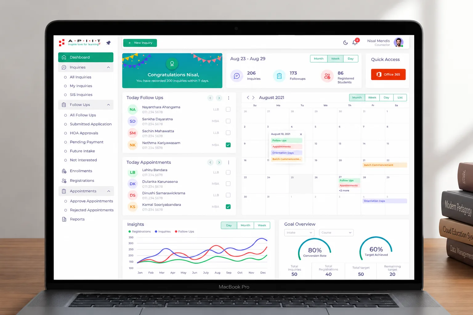 UniCloud360 counselor dashboard with inquiries, follow-ups, appointments and goal overview